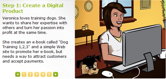 Clickbank clickbank.com