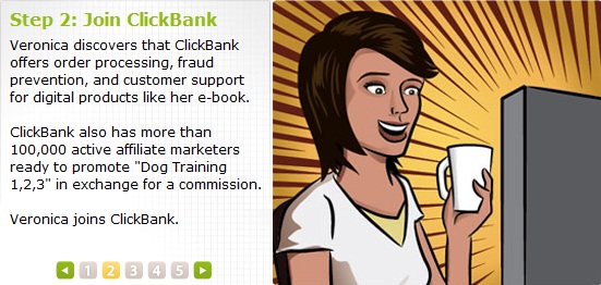 Clickbank clickbank.com