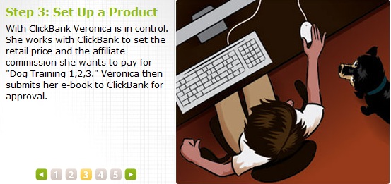Clickbank clickbank.com