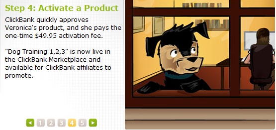 Clickbank clickbank.com
